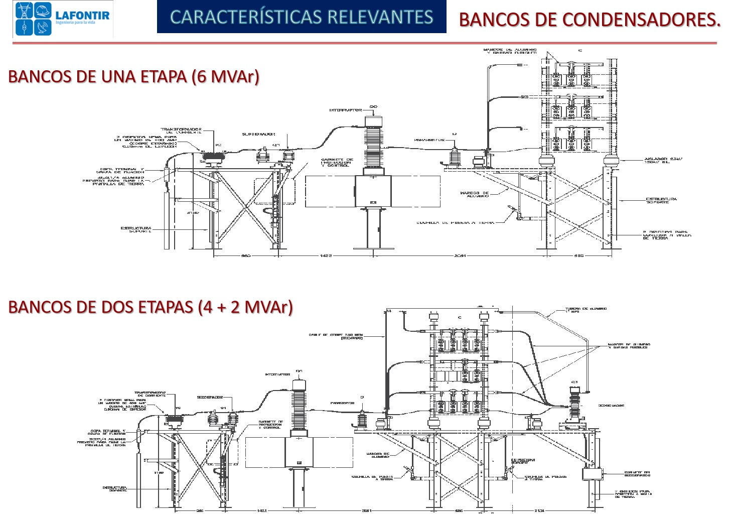 4. Proyectos 4 Adiestamiento Imagen 1